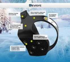 Devisys Liukuesteet -Uittokaluston Myyntiliike devisys kuvitus