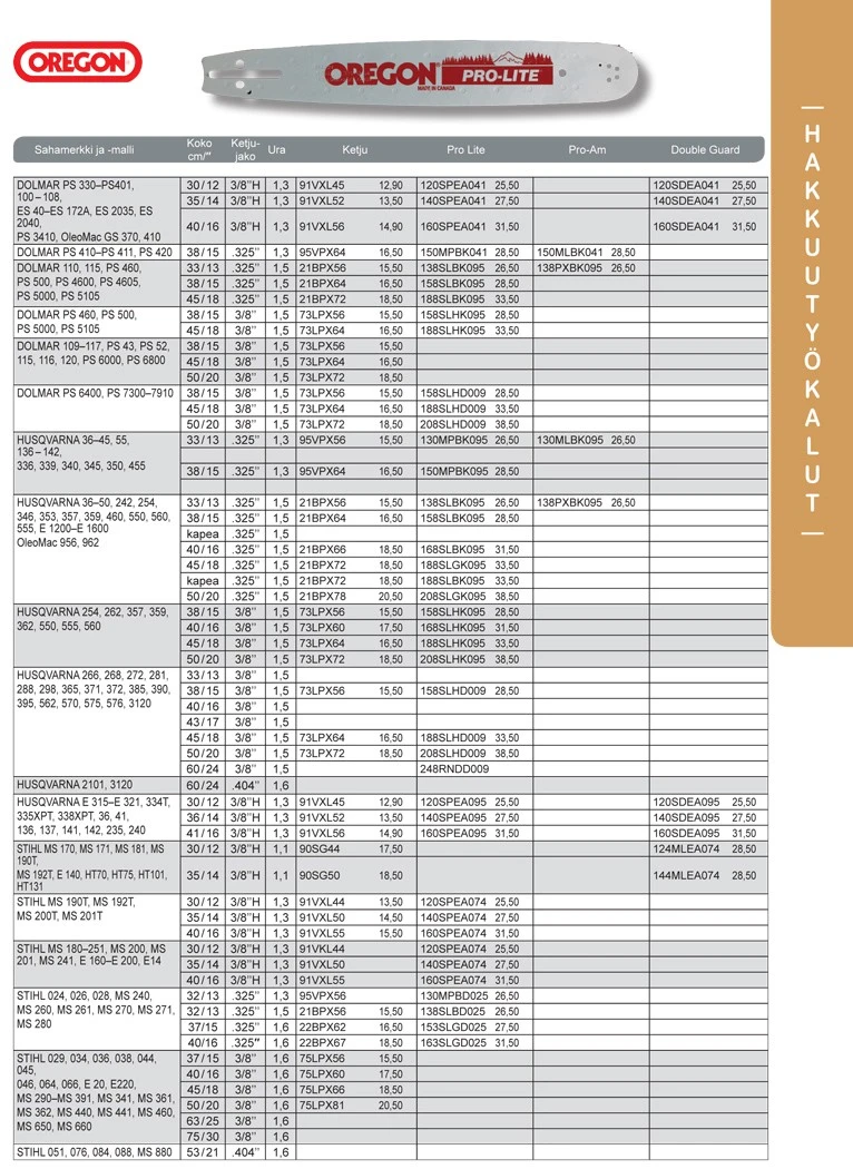 Oregon Laippa 3/8" 9 Oregon Laippa 3/8" - Image 7