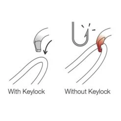 Petzl Am'D Screw-Lock Sulkurengas 14 Petzl Am'D Screw-Lock Sulkurengas -Uittokaluston Myyntiliike petzl am d screw lock sulkurengas2 r980